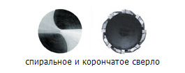 сверла sverla.jpg